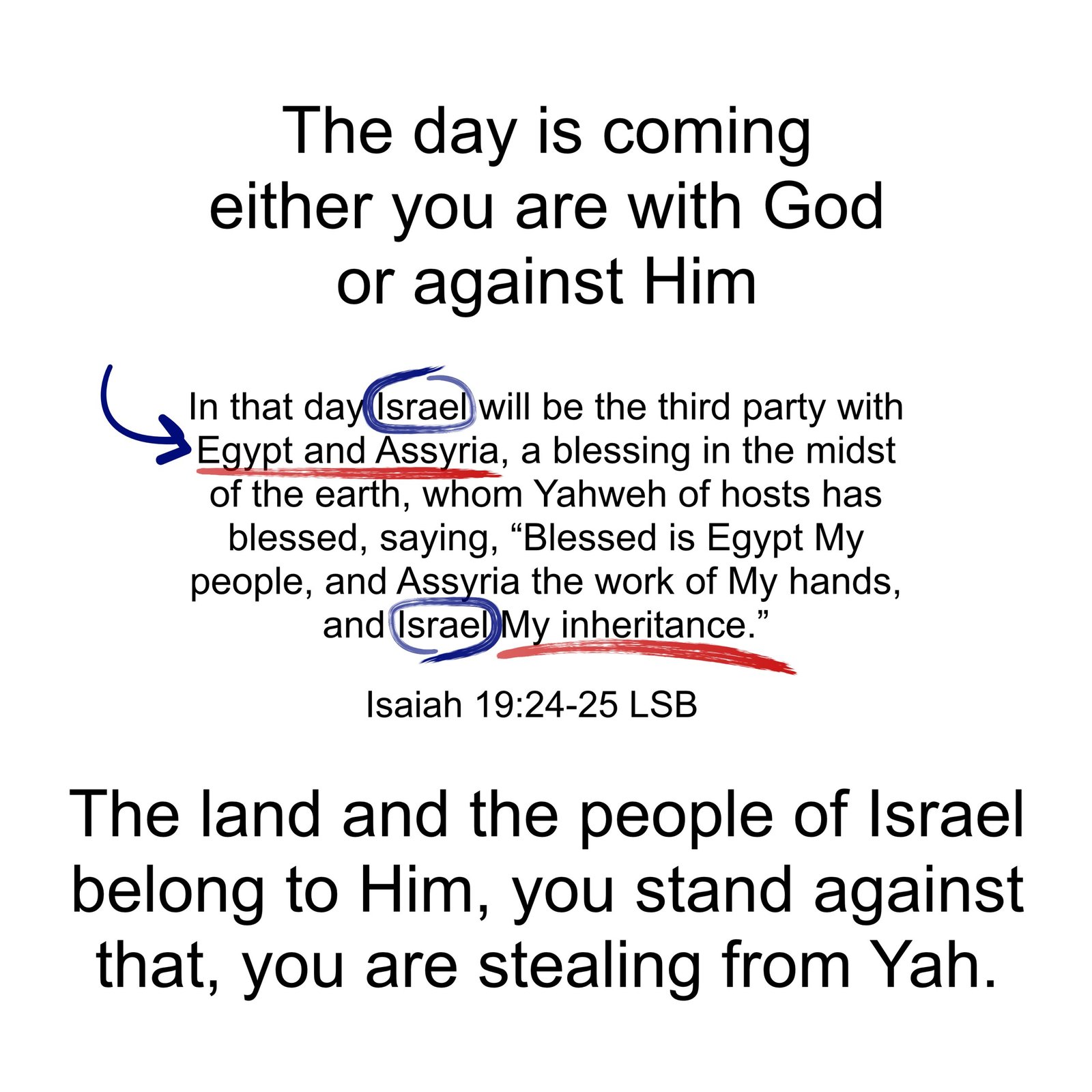 Isaiah 19 prophecy of the Middle East, Egypt and Israel